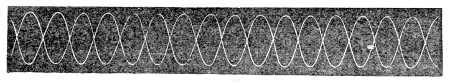 The same two beams set side by side instead, so that their wavy lines interlace into a chain of loops.