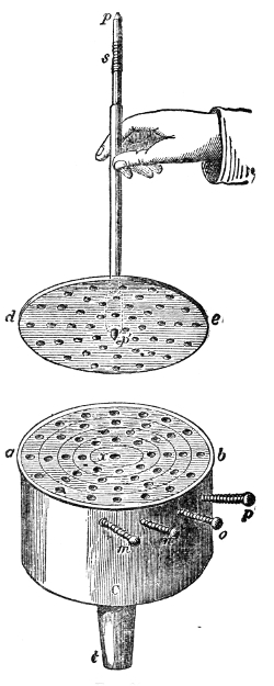 The siren taken apart. Below is the wind-chest C with its pipe t and its perforated top a b, the keys m, n, o, p in its side; above is the perforated brass disk d e on its steel axis p, carrying the recording screw s.