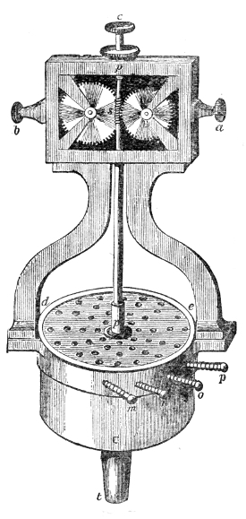 The siren assembled, seen from the back. The disk d e sits over the wind-chest C, and the screw at the top of the axis drives the pair of toothed wheels in the box above, which the cap c holds down and the buttons a and b throw in and out of gear.