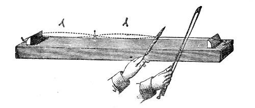 The string damped a third of the way along. Red riders sit on the two loops of the longer part and a blue one on the node between them; a stroke of the bow throws the red riders off and leaves the blue one sitting undisturbed.