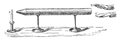The fifteen-foot speaking tube. Clap the books B and B′ together at one end and the candle c at the far end is blown out — by the pulse, not by any current of air.