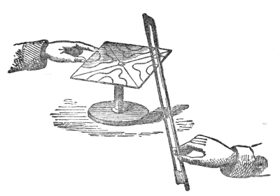 A brass plate on its stand being sounded. One hand damps two points of the edge while the other draws the bow across a free part of the opposite edge, and the sand has already gathered into a complicated pattern of curved nodal lines.