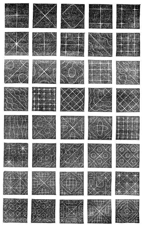 Forty of Chladni's figures on square plates — crosses, diagonals, chequers, lattices, stars and rosettes of sand, each one the picture of a different mode of vibration, called out by damping and bowing the plate at different points.
