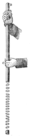 The tube broken by its own sound. Held at its centre C while the hand sweeps to and fro along the upper half C D, the far half has shivered into the stack of narrow rings shown below.