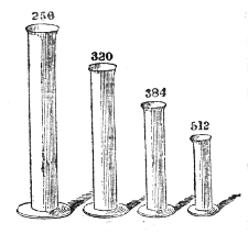 The four jars of the series, standing side by side in order of height, with the number of vibrations each one answers to — 256, 320, 384 and 512 — set above it. The faster the fork, the shorter the column of air.