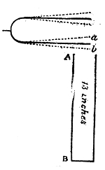 The prong swinging between a and b over the mouth of the resonant jar A B, whose column of air is 13 inches deep — a quarter of the fork's 52-inch wave, so that each pulse returns from the bottom exactly in time to help the prong on.