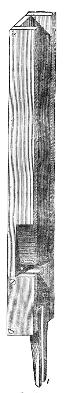 A model open organ pipe with one side taken away. Air comes up the tube t from the wind-chest into the chamber C, escapes through the narrow slit e d, and breaks against the sharp edge a b — the open space between the two being the embouchure — while the pipe above resounds to the flutter.