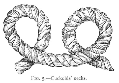 FIG. 5.—Cuckolds' necks. — Two loops in a rope, side by side. In each the rope curls round into a ring and crosses itself at the bottom, one with the end passing over and one with it passing under.
