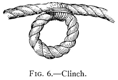 FIG. 6.—Clinch. — A rope formed into a round ring, with a seizing of twine bound around the two parts where they cross above the ring.