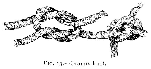 FIG. 13.—Granny knot. — The granny knot shown open at left and drawn up at right, where its ends stick out crosswise, one standing up and one hanging down, instead of lying along the rope.