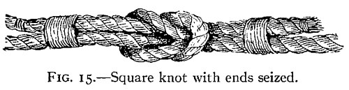 FIG. 15.—Square knot with ends seized. — A square knot joining two ropes, with each end laid back along its own standing part and bound there by a seizing of twine on either side of the knot.
