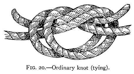FIG. 20.—Ordinary knot (tying). — The ordinary knot being tied: a simple knot is formed in one rope, and the other rope follows it round, lying beside it through every turn, so that each part is doubled.
