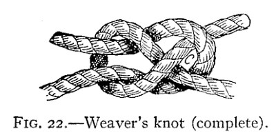 FIG. 22.—Weaver's knot (complete). — The weaver's knot complete, two lines interlocked in a small knot, with the letter C marking the loop through which one end has passed.