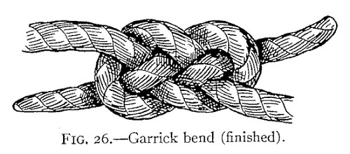 FIG. 26.—Garrick bend (finished). — The Garrick bend finished: two ropes woven into a flat, symmetrical knot, with one end leaving above at the right and the other below at the left.