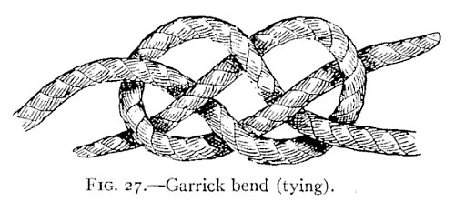 FIG. 27.—Garrick bend (tying). — The Garrick bend loose: one rope lies in a bight crossed over its own standing part, and the end of the other passes through it, down, up, over the cross and down again, coming out on the opposite side.