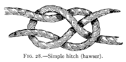 FIG. 28.—Simple hitch (hawser). — Two hawsers joined by a simple hitch within a loop: one rope is turned back into a loop, and the other is passed through it and hitched round it, the ends lying out to either side.