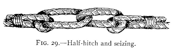 FIG. 29.—Half-hitch and seizing. — Two heavy lines joined end to end like two chain links: each end is taken through the other's loop, half-hitched, and seized with twine to its own standing part.