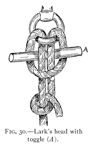 FIG. 30.—Lark's head with toggle (A). — A bight of rope passed up through a ring, with a wooden toggle A pushed through the sides of the bight behind the standing part; below, the end is laid round the standing part and back over itself.