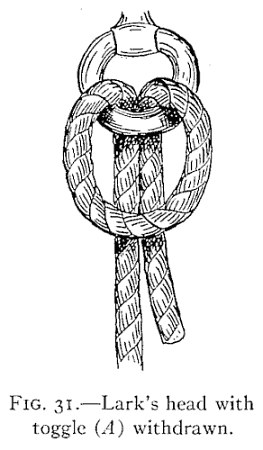 FIG. 31.—Lark's head with toggle (A) withdrawn. — With the toggle gone, the bight now hangs as a loose loop around the ring, the two parts of the rope running down through it.