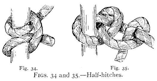 FIGS. 34 and 35.—Half-hitches. — At left, Fig. 34, two half-hitches drawn close around an upright post. At right, Fig. 35, the same hitches opened out: the end goes round the post and then takes two turns around the standing part.