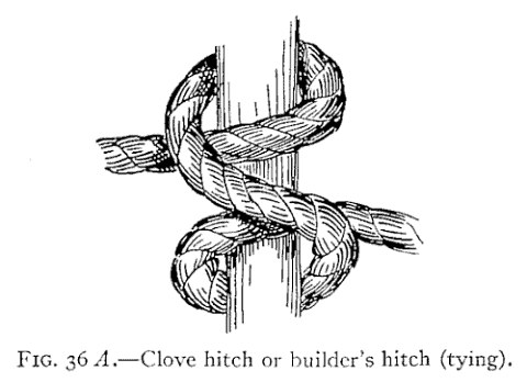 FIG. 36 A.—Clove hitch or builder's hitch (tying). — The clove hitch loose on an upright spar: the rope goes round the spar, crosses over itself diagonally, goes round again, and the end passes under itself between rope and spar.