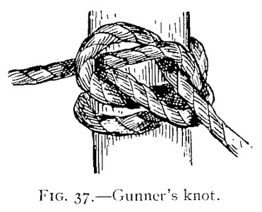 FIG. 37.—Gunner's knot. — A clove hitch around an upright post with its end brought back and knotted through the turns, then led away at lower right.