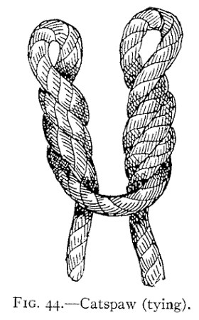 Fig. 44.—Catspaw (tying). — The catspaw being made: two bights stand upright side by side, each twisted three times, and the two parts of the rope cross at their foot before hanging down, ready to be thrown over the hook.