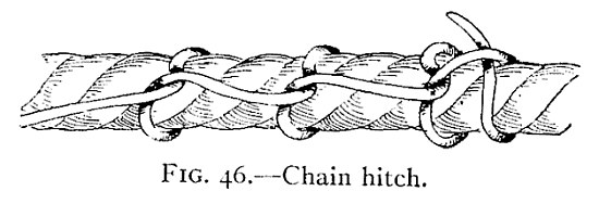 FIG. 46.—Chain hitch. — A small line laid along a large rope and made fast by a row of half-hitches taken round it at intervals, the end rising from the last hitch at the right.