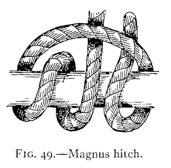 FIG. 49.—Magnus hitch. — A rope taken in several turns round a horizontal spar, with one part carried in a wide arc over the top of the turns and back down across them.