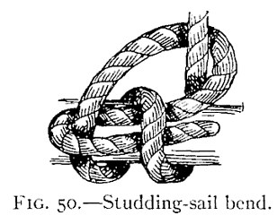 FIG. 50.—Studding-sail bend. — A rope passed twice round a spar, then brought over its own standing part and tucked under the turns, with the standing part rising above.