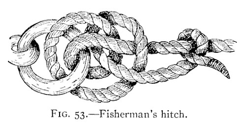 FIG. 53.—Fisherman's hitch. — The end of the rope is taken two turns through a ring at the left, then a half-hitch round the standing part and under the turns, and a second half-hitch round the standing part alone.
