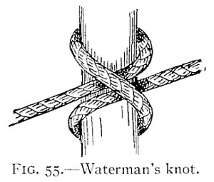 FIG. 55.—Waterman's knot. — A clove hitch on an upright spile: the rope runs across in front, its two turns crossing each other round the post, one end going off to each side.