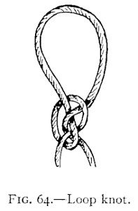 FIG. 64.—Loop knot. — A loop above a knot formed of two small interlocking turns, one below the other, with the rope hanging down beneath.