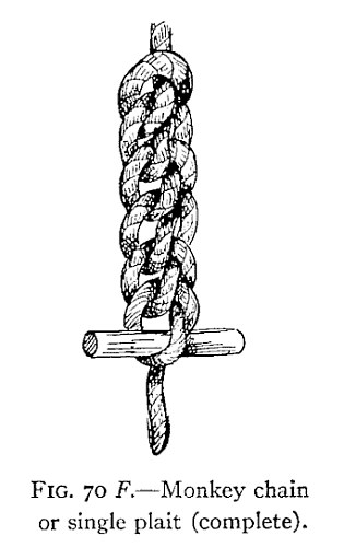 FIG. 70 F.—Monkey chain or single plait (complete). — The finished single plait: a tight column of interlocking loops, with a short bit of stick passed through the last loop at the foot to hold it, and the end hanging below.