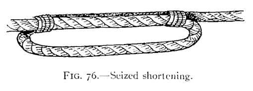 FIG. 76.—Seized shortening. — A long loop taken in the rope and laid alongside the standing part, the bight at each end seized to it with turns of small line.