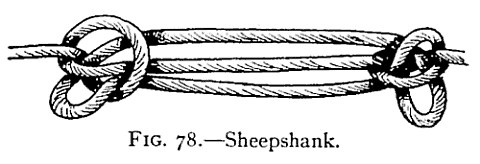 FIG. 78.—Sheepshank. — The rope is doubled into three parallel parts; at each end a running knot in the standing part has been drawn taut around the bend pushed through it, and the tip of each bend sticks out below as a small loop.