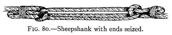 FIG. 80.—Sheepshank with ends seized. — The same sheepshank as the one before it, three parts lying side by side, but with the tip of each bend now bound to the standing part by a seizing of small stuff.