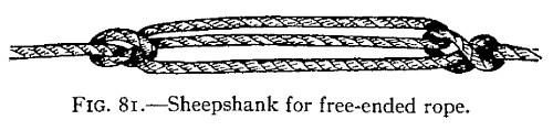 FIG. 81.—Sheepshank for free-ended rope. — The rope doubled into three parallel parts, each end closed by a knot of the rope around the bend; at the right a second knot sits on the single rope where it leaves the shortening.