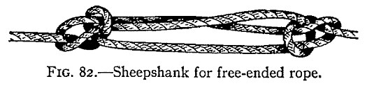 FIG. 82.—Sheepshank for free-ended rope. — Another shortening of three parallel parts, drawn more open: at each end the bend passes through a loop of the rope, and the rope is knotted around it.