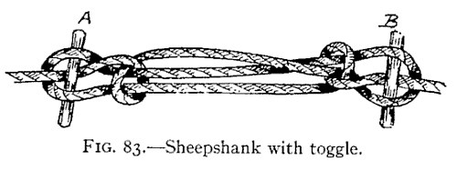 FIG. 83.—Sheepshank with toggle. — A sheepshank of three parallel parts in which each bend is held in a loop of the standing part by a wooden toggle thrust through it, A at the left and B at the right.