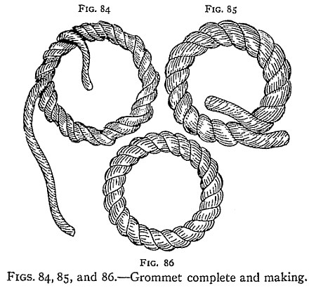 FIGS. 84, 85, and 86.—Grommet complete and making. — Three stages of the grommet. Fig. 84: one strand laid round on itself into a two-stranded ring, its long end hanging free. Fig. 85: the three-strand ring, both ends lying together. Fig. 86: the finished, smooth, endless ring.