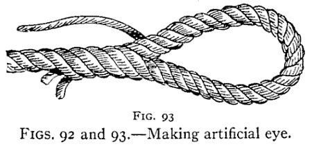 FIGS. 92 and 93.—Making artificial eye. — The next stage, Fig. 93: the loose strand has been followed round the eye in the spaces between the other two, and its end comes back along the standing part to lie with the other strand ends.