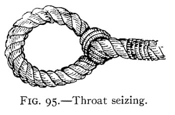 FIG. 95.—Throat seizing. — A round eye made by bending the end back against the standing part and lashing the two together at the throat with a seizing; the end, whipped at its tip, lies along the standing part to the right.