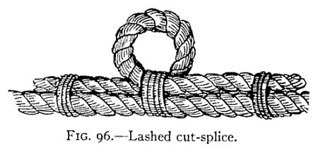 FIG. 96.—Lashed cut-splice. — A small ring of rope standing up from the side of a heavier rope, its two ends laid along the standing part and bound to it by three lashings.