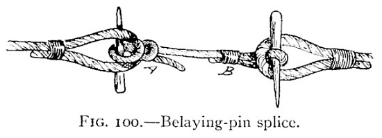 FIG. 100.—Belaying-pin splice. — Two rope ends joined by a lanyard and two belaying-pins used as toggles, each pin thrust through a loop. At A the lanyard is made fast with half hitches round the standing part; at B it is seized instead.