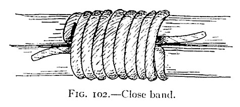 FIG. 102.—Close band. — Two ropes side by side bound by close turns of a lashing, as in the necklace tie, but the two ends are drawn through beneath the turns, one coming out on each side.