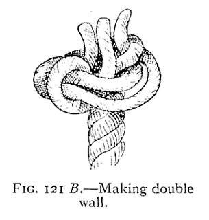 FIG. 121 B.—Making double wall. — A wall at a rope's end with each strand led around a second time following the first, the three ends coming up side by side out of the middle of the knot.