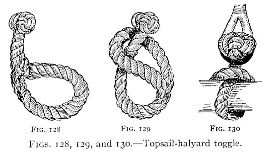 FIGS. 128, 129, and 130.—Topsail-halyard toggle. — A short rope with an eye splice at one end and a double wall and crown at the other: first as a loop, then with the knot passed through the eye, then the knotted end held in an eye in use.