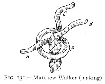 FIG. 131.—Matthew Walker (making). — The strands of the rope's end opened out and lettered: strand A passed around the standing part and through its own bight, with B crossing over it and C still loose above.