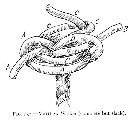 FIG. 132.—Matthew Walker (complete but slack). — The Matthew Walker with all three strands passed but not yet drawn up: a loose tangle of bights around the rope, each strand lettered A, B or C along its course, the ends standing out.